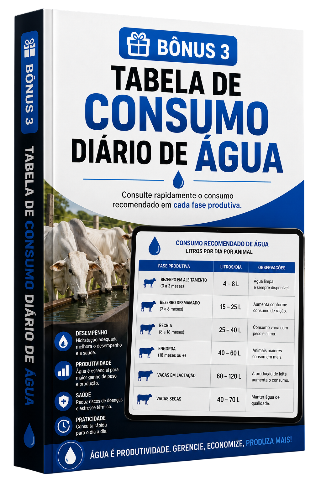 Tabela de Consumo Diário de Água